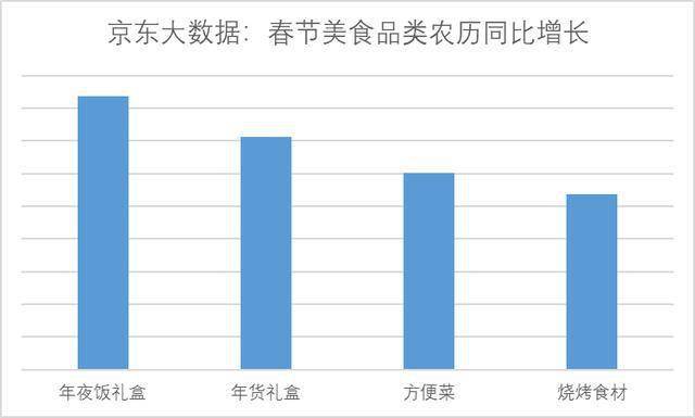 春节人口流动防疫大数据河北_河北人口图片(2)