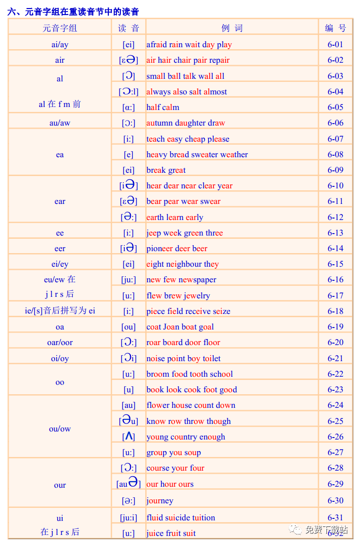 内衣的英文单词怎么读_木偶的英文单词怎么读