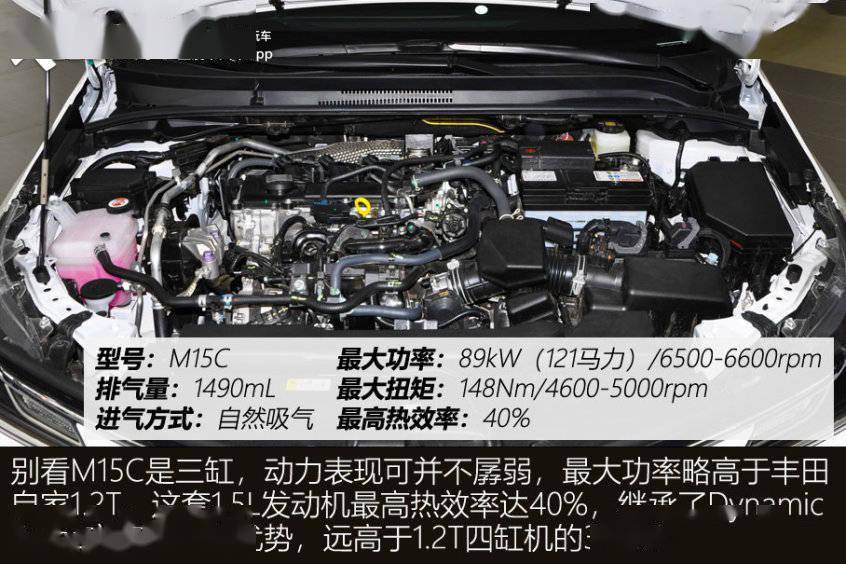 三缸影响购车决策这几款发动机或可打消疑虑