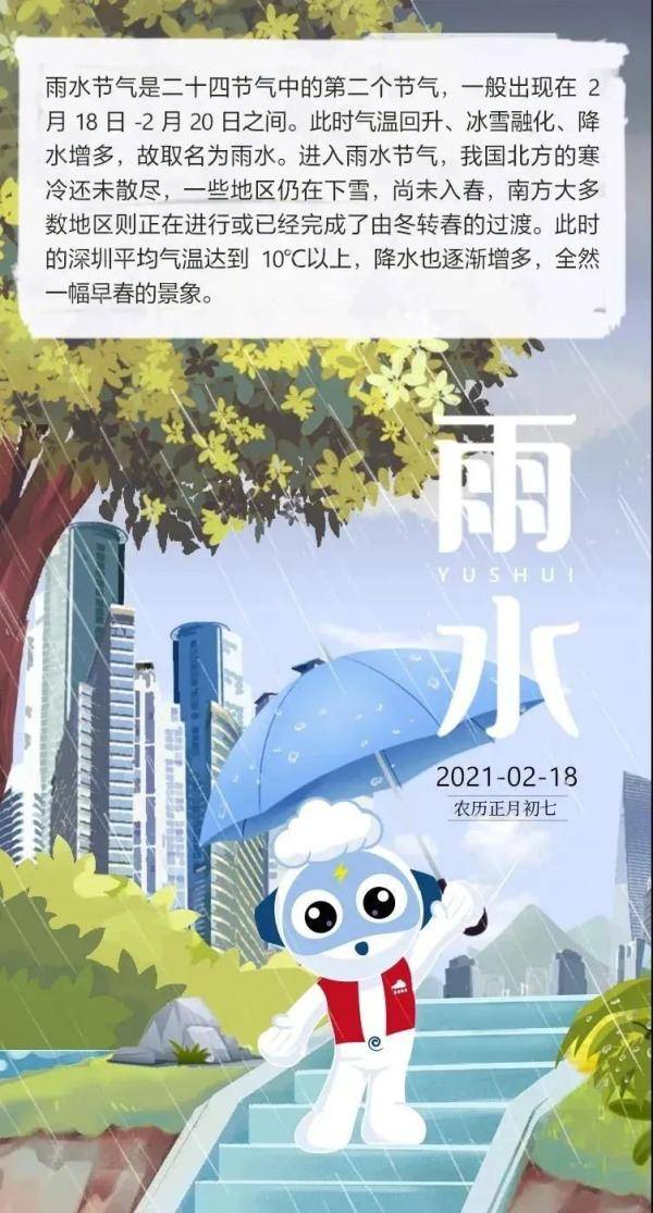 雨水|今年第一号台风“杜鹃”已生成 ！中心风力8级