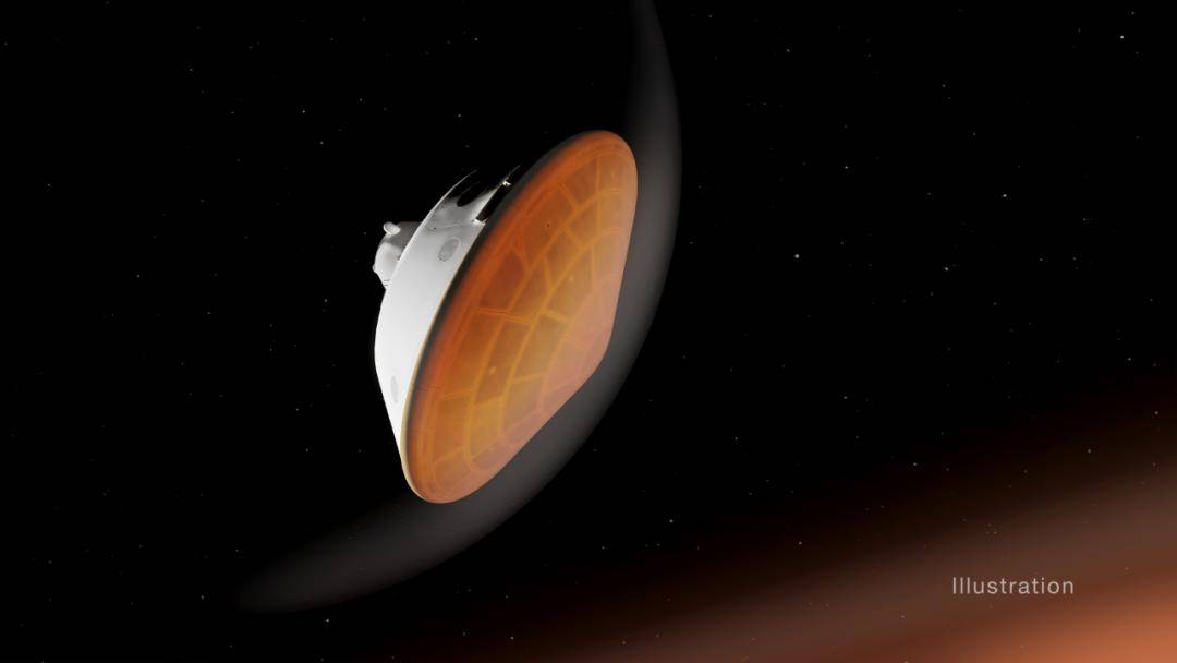 密度|27亿美元的毅力号成功登陆火星,还带了一架1%大气密度也能飞的无人机