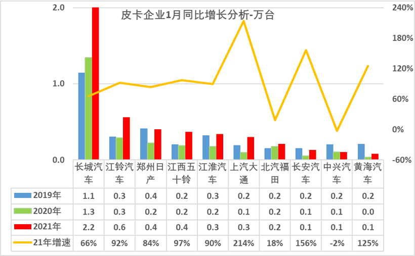 沈阳2021年1月到5月gdp_IMF 2021年,世界GDP增速5.5 ,美国5.1 ,印度11.5 ,中国呢