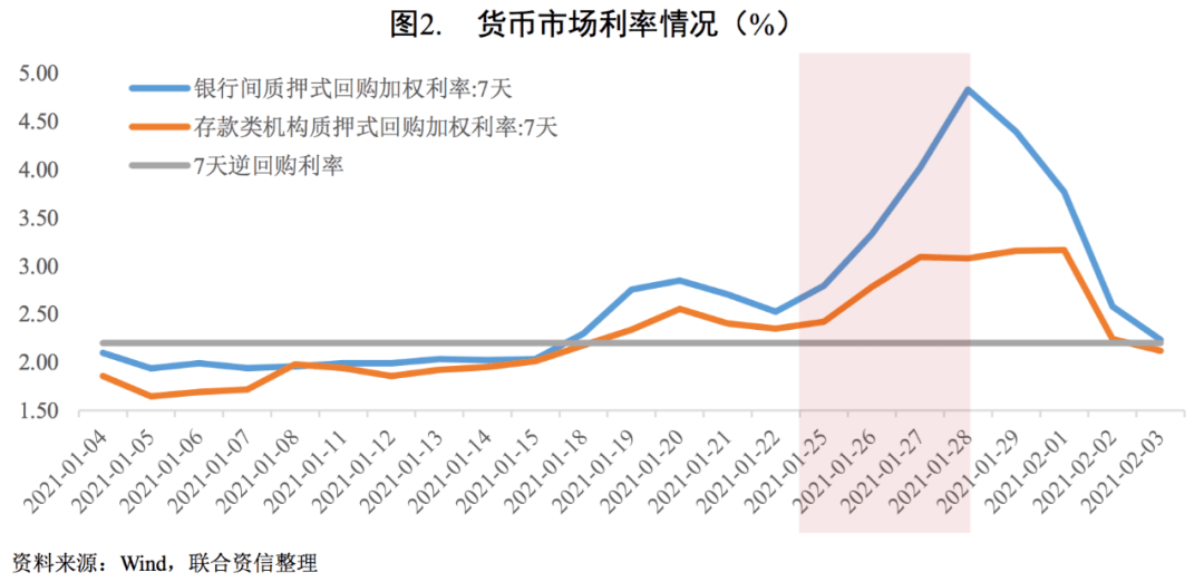 万州gdp2021下滑分析_瑞再首席经济学家剖析疫情影响 全球GDP将下滑3.8 ,中国最有能力从危机中脱颖而出(2)