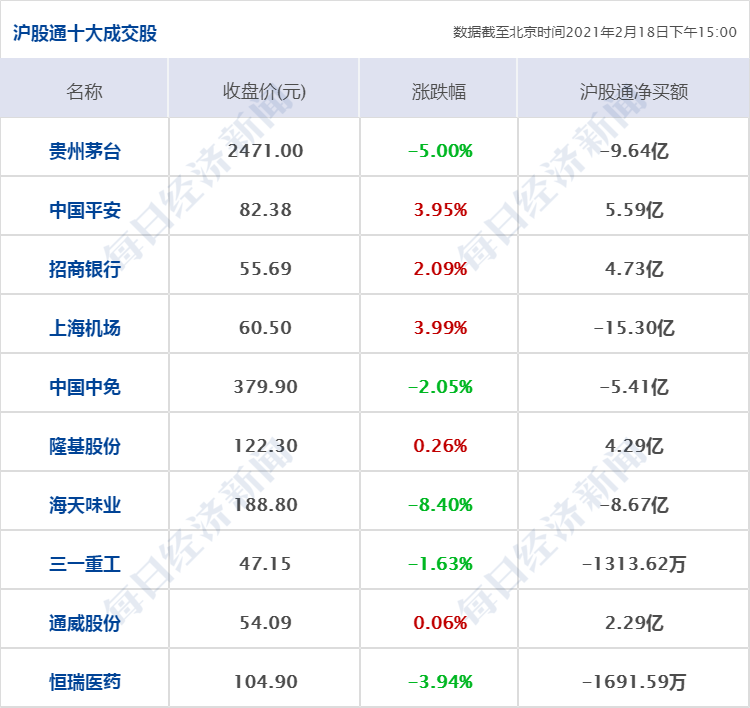 卫健委同意东北放开人口生育_东北率先放开生育限制(3)