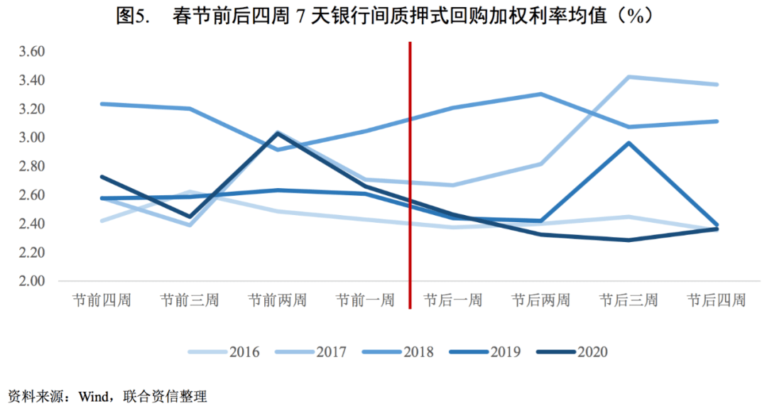 2021年以来GDP变化_一季度GDP排名相近的宁波长沙青岛无锡郑州,究竟谁才是其中王者(3)