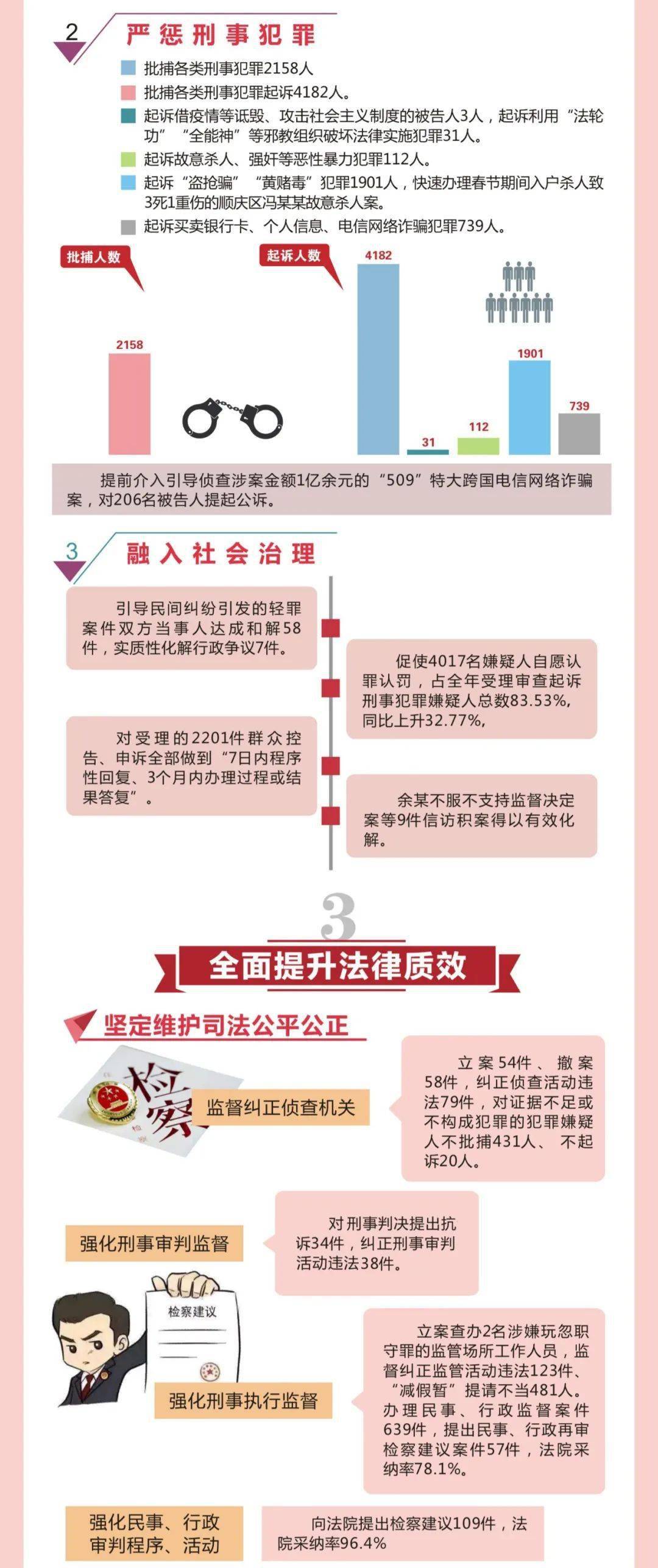 广西柳州gdp2018市两会报告_广西柳州莫菁