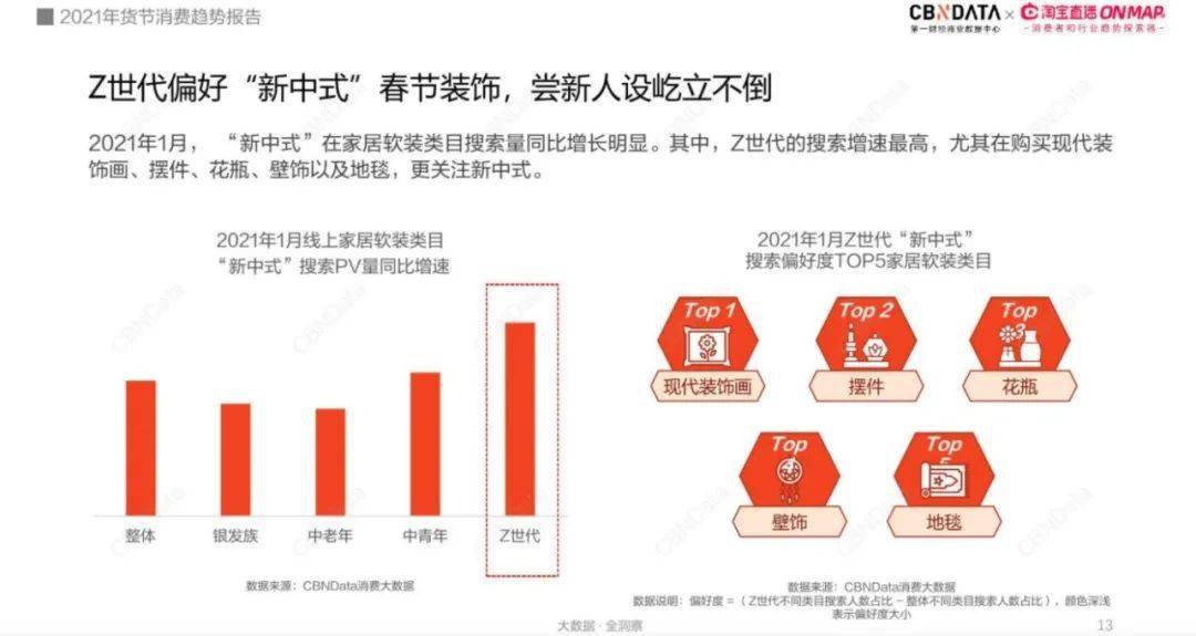 今年春节人口增加_今年春节的图片(3)