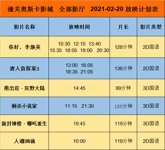 2021年2月进人口黄道吉日_2021年全年黄道吉日(2)