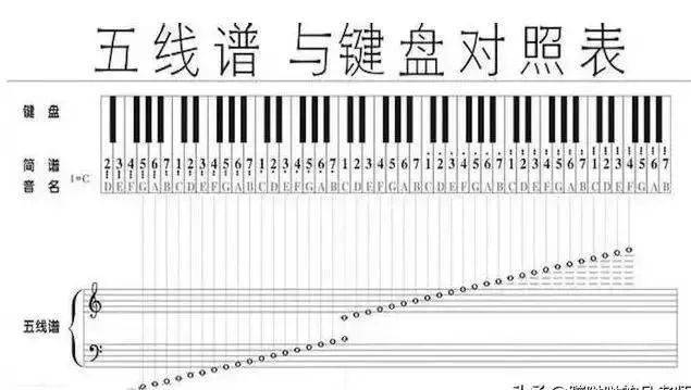 五条横线是什么成语_这是什么成语看图(2)