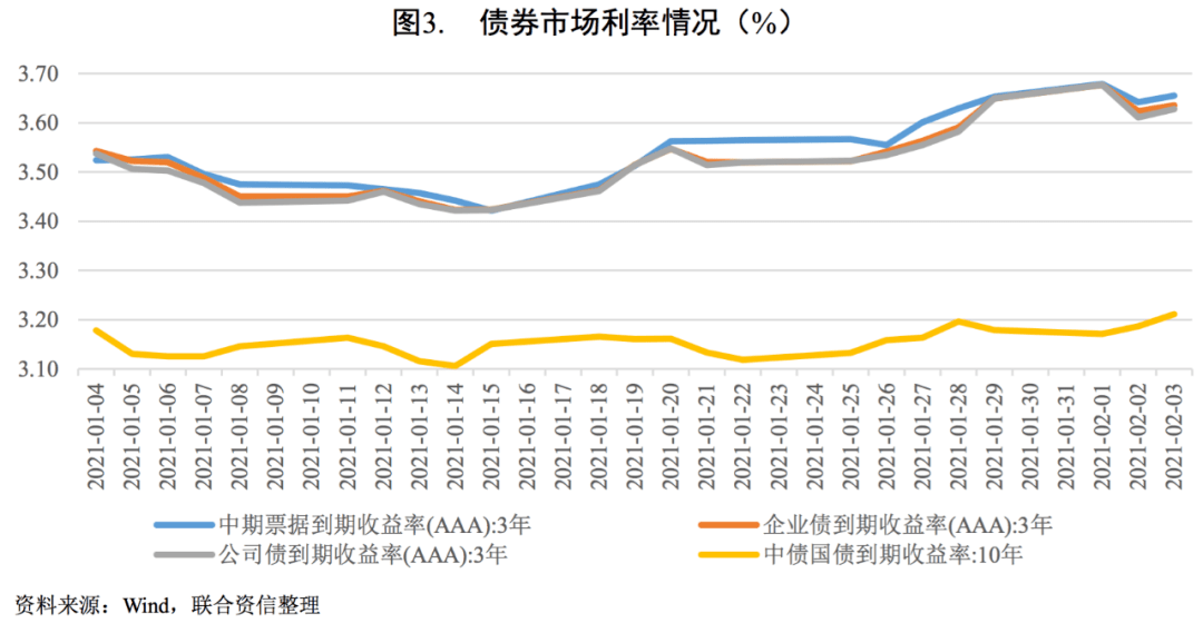 眉山2021gdp能超过自贡吗_西南真能超越中原 四川 河南2021年上半年GDP对比(2)