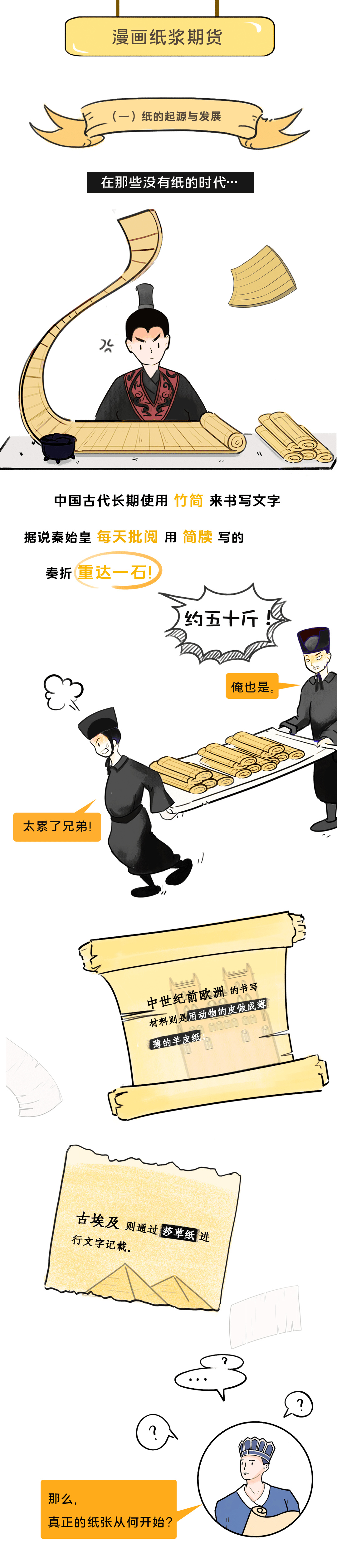 2021小白科普 第四期 4. 漫画纸浆期货(上)_品种