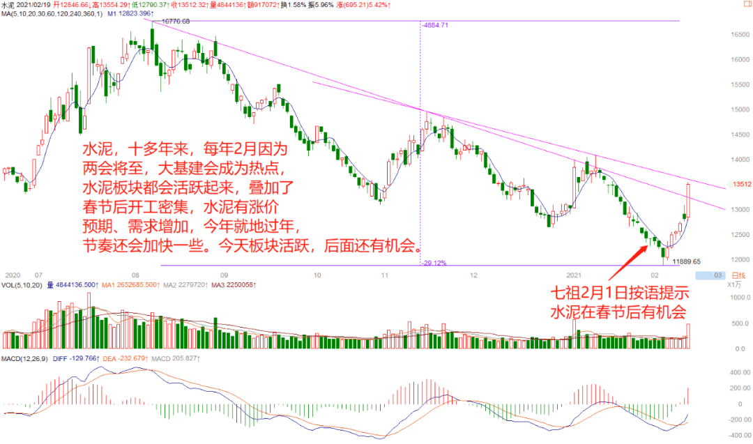 谁能解决人口问题_解决问题图片(3)