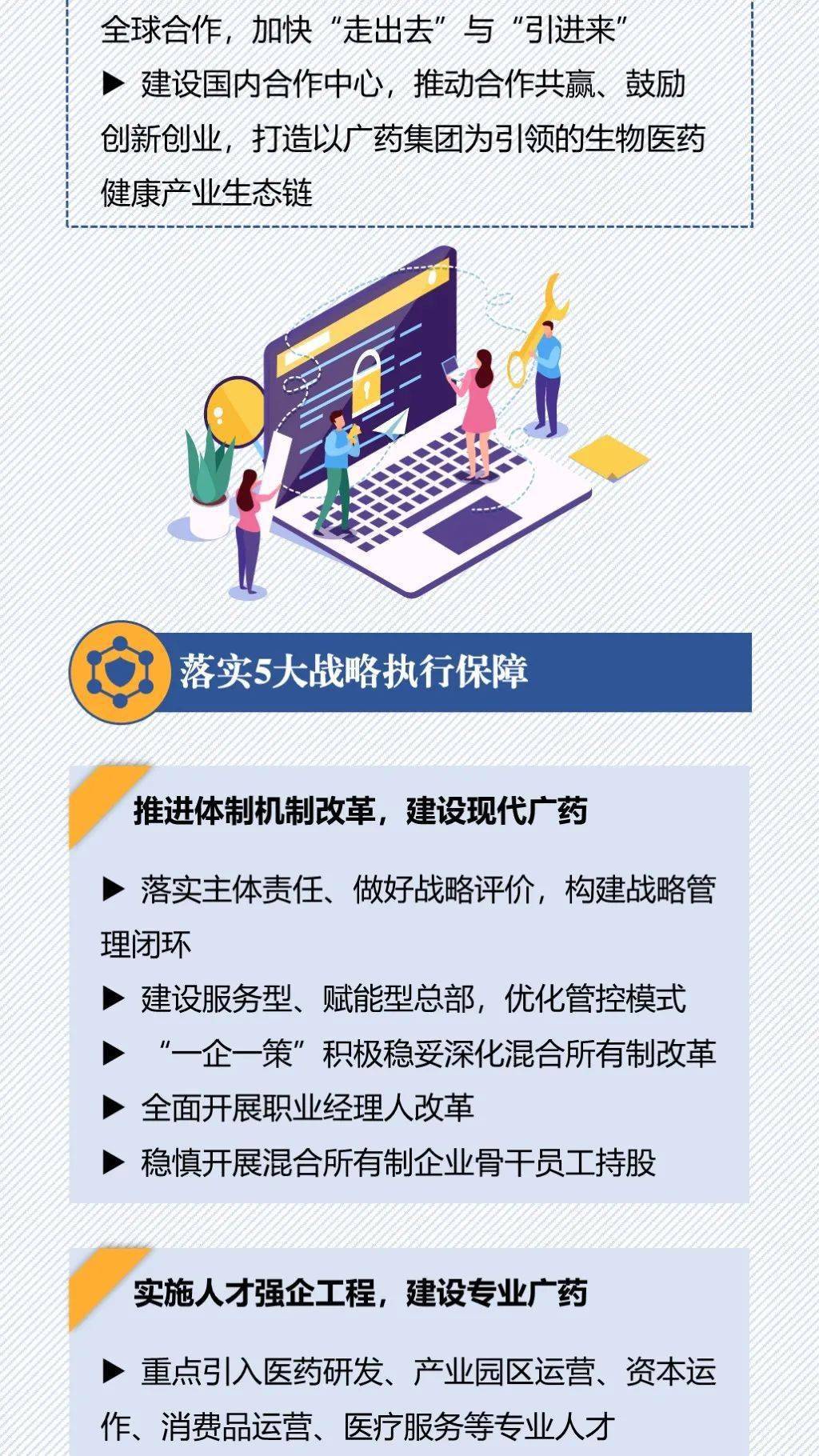 一图读懂广药集团十四五战略发展规划