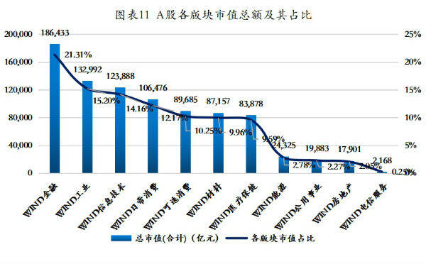 金华市金东区婺城区一九年gdp_婺城区和金东区分别有哪几个镇(3)