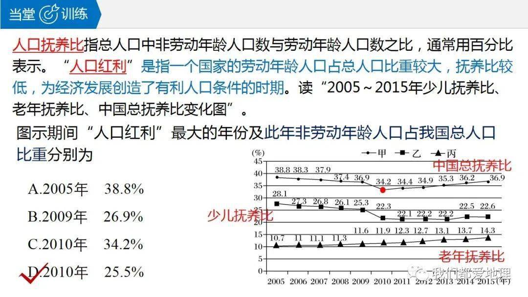 2021年我国实施什么人口政策_我国人口政策的宣传图