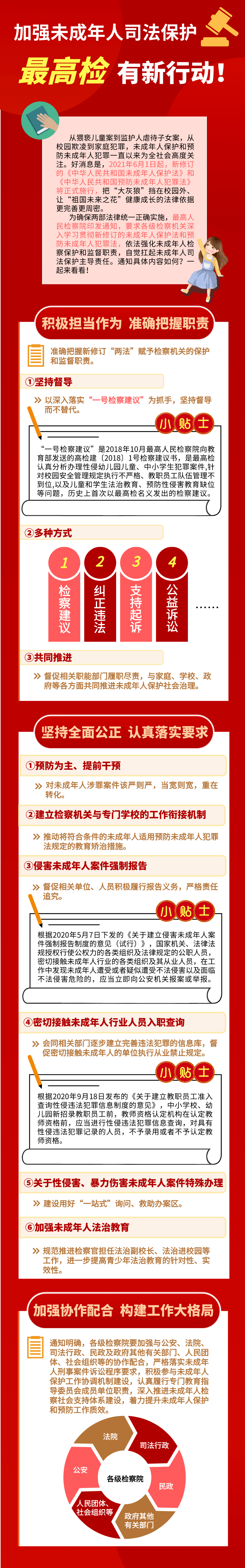 人口普查假报法律责任_人口普查(2)