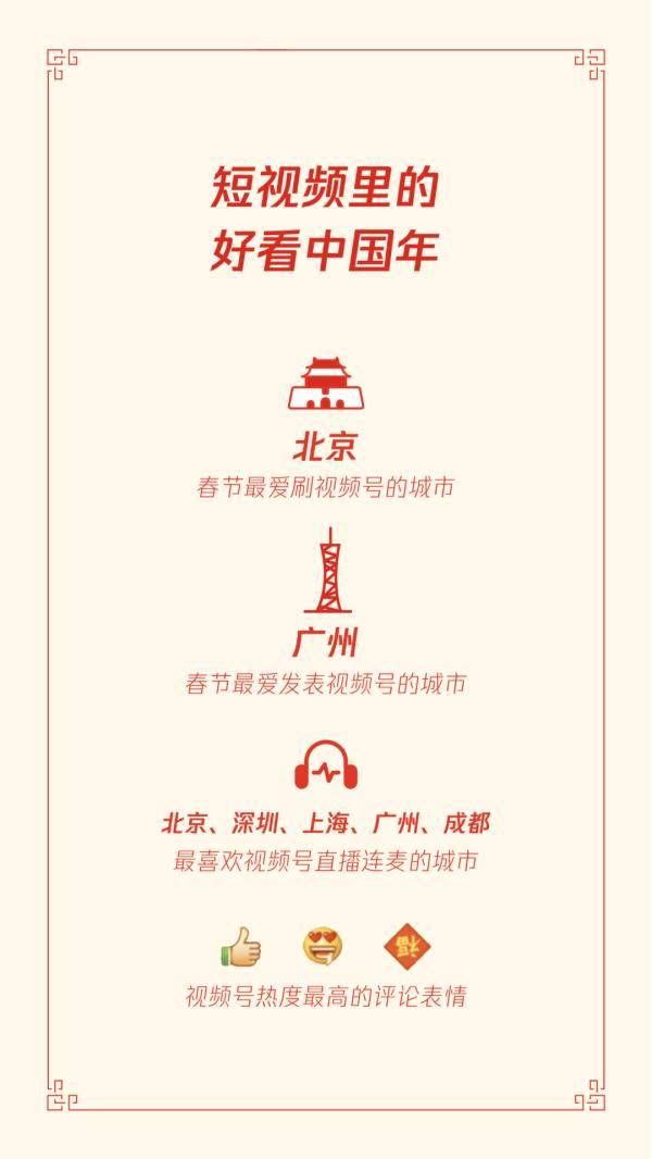 微信|人均拥有7.37个红包封面！“原年人”用独特微信红包封面隔空传递美好祝福