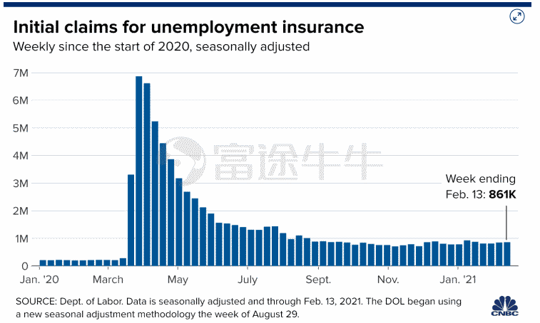 2050浙江人口7000万_浙江人口分布(2)