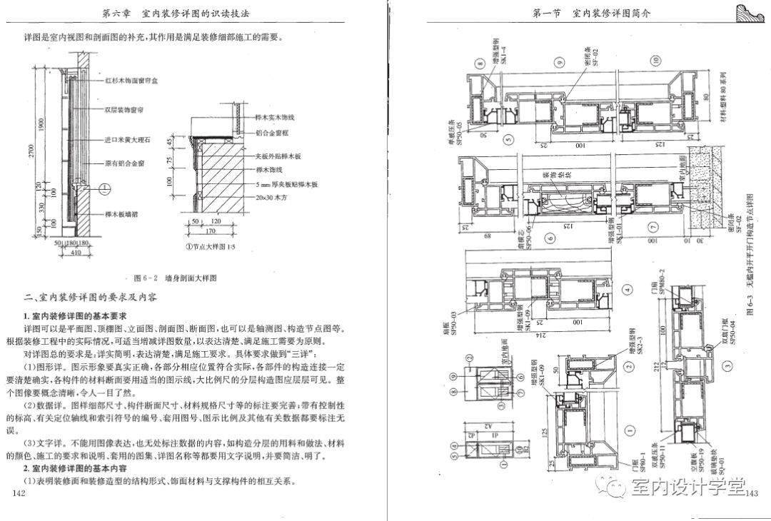 室内设计cad 教程图片