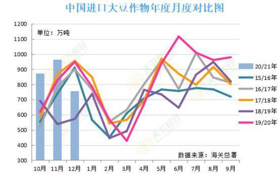 中国gdp2020年3月度数据_中国gdp2020年(3)