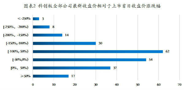 2021年股市值与GDP_2021年股市休息表(3)