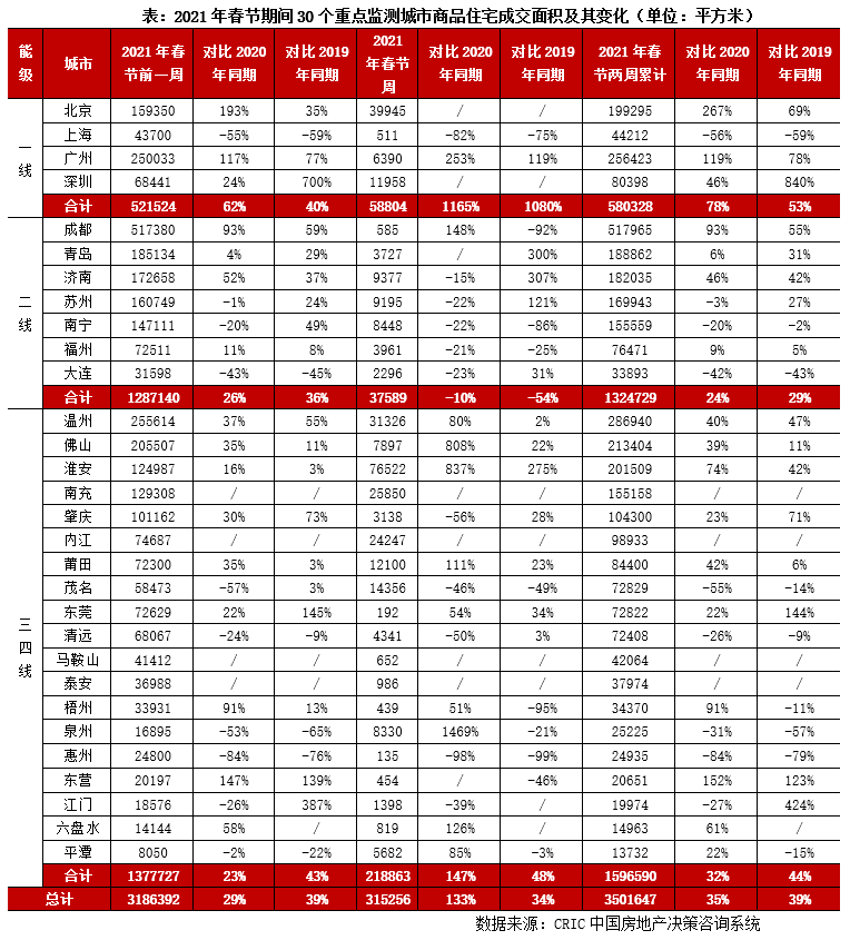 宜兴人口2021总人数_茶禅四月到宜兴2021(3)