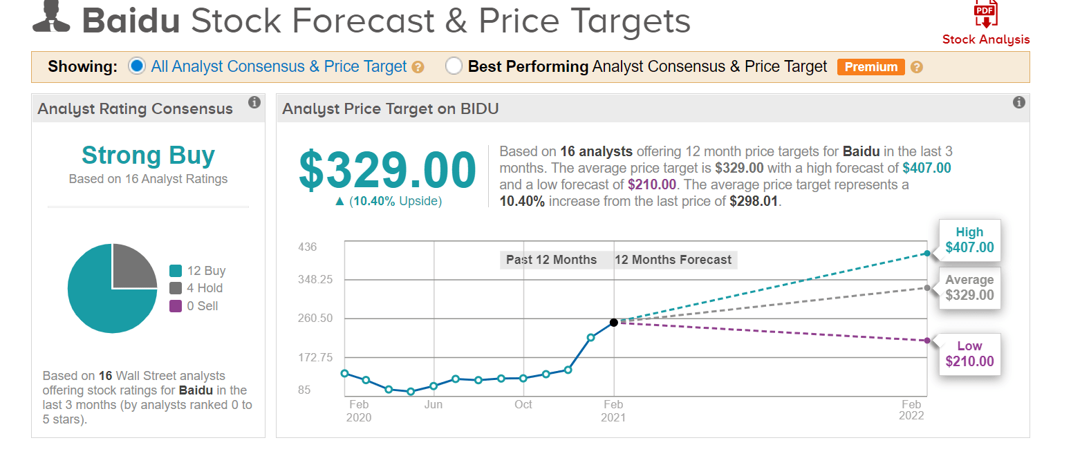阿波罗|输血、氪金、给资本下猛药，百度VS小米，谁能造出年轻人第一辆智能车？