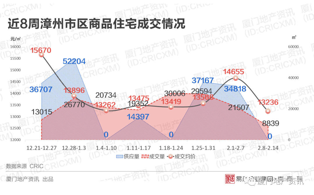 2021年春节银川返乡人口统计_2021年银川花博园灯展(3)