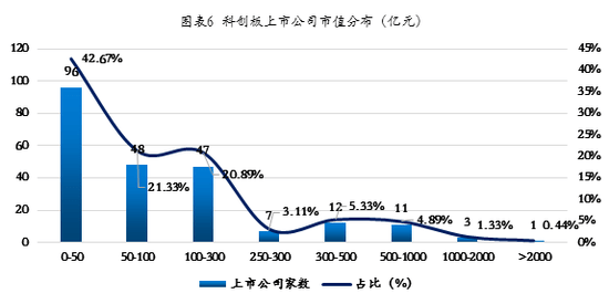 2021年文水gdp值_谢逸枫 春天来了 中国一季度GDP增长18.3 创30年世界纪录(3)