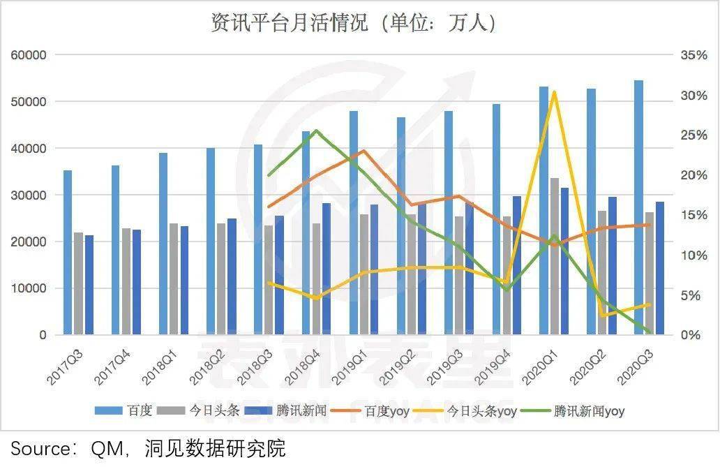 生活资料的增长总是比不上人口的增长(2)