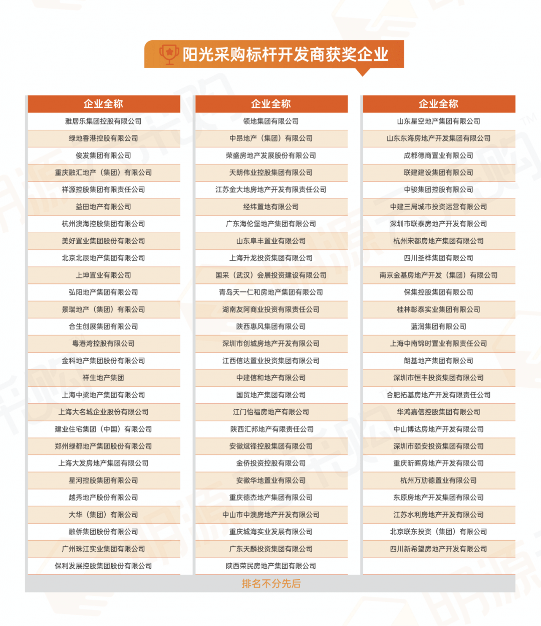 f074c064df2140a5a67986cecdf77562.png