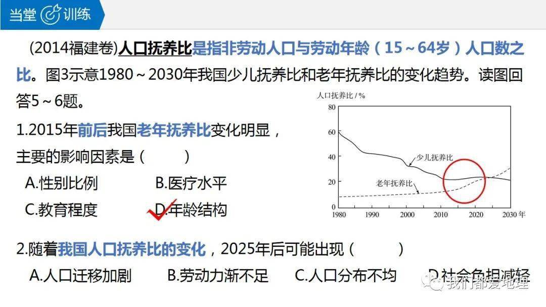 2021年我国实施什么人口政策_我国人口政策的宣传图