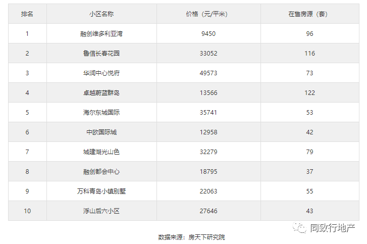 有序引导人口落户_有序排队简笔画(2)