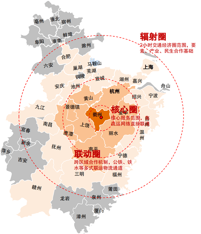 衢州属于哪个省图片