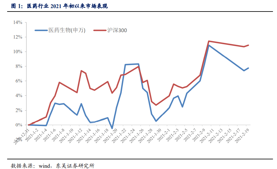 2021年GDP1月17_2021年1月17日(3)