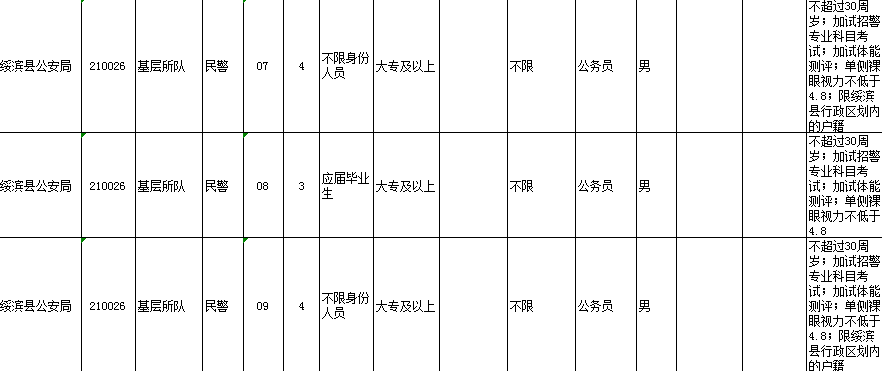 萝北县人口_萝北县工商局图片(2)