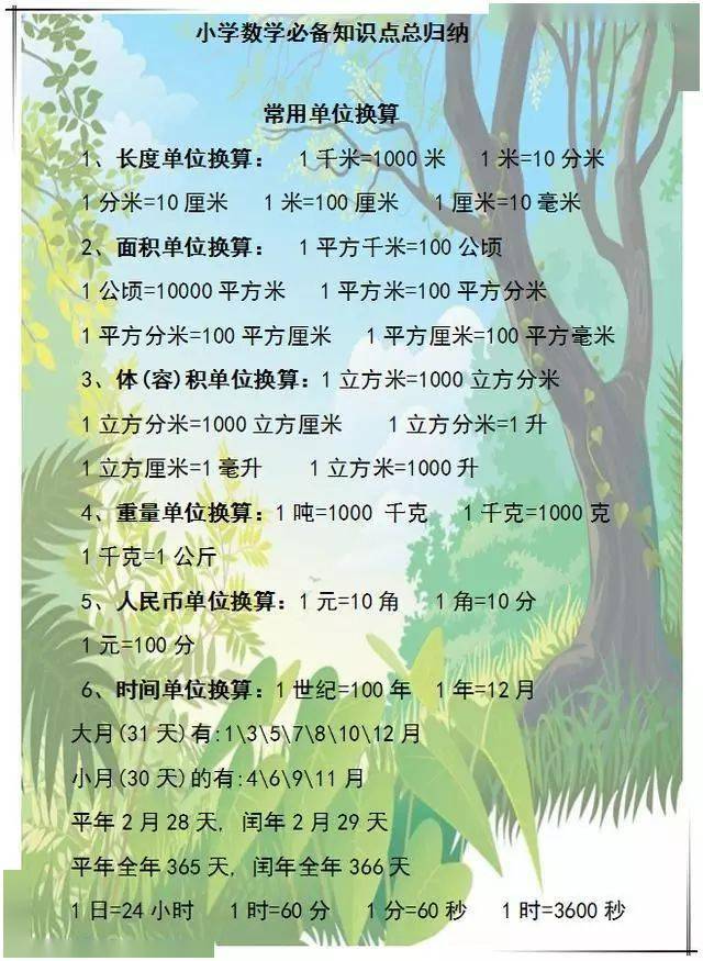 小学数学 数学公式 定律一网打尽 奥数