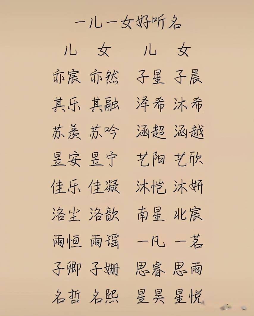 宝宝起名:让你怦然心动的古风女孩名字,带着温柔与深情