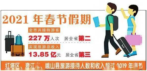 澄江市总人口_澄江市禄充风景区图片(3)