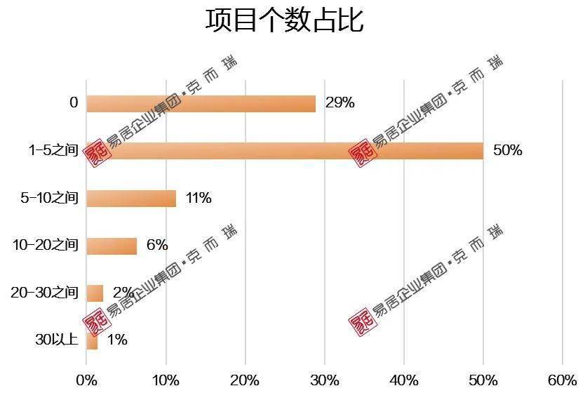 2019年丹东市经济总量_丹东市17年入伍名单(2)