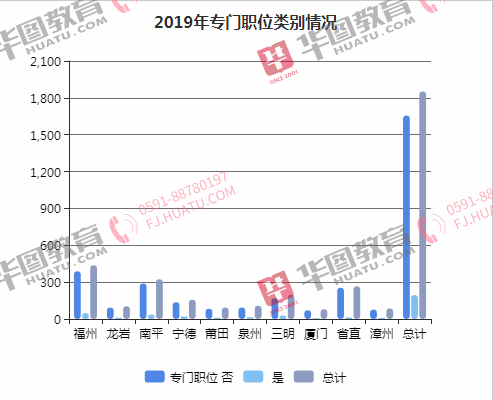 2021年南平人口_南平各县人口排名图片