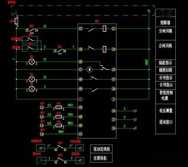 电气图基础知识 功能