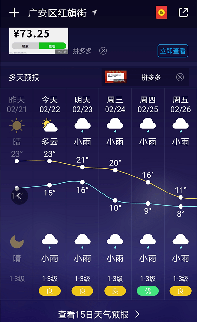 广安市气象台2月22日16时发布强降温天气趋势预报:近期我市天气持续晴