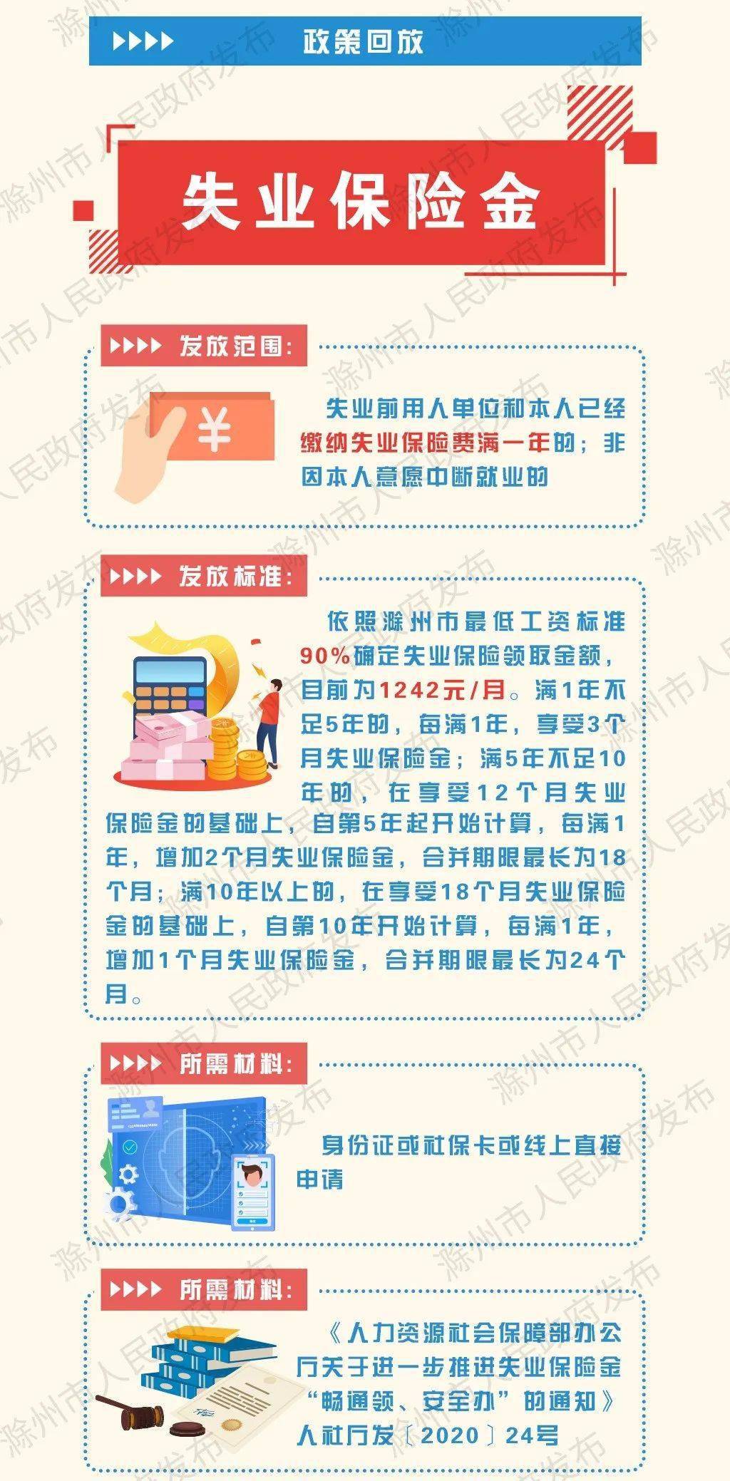 滁州多少人口_滁州西涧图片(2)