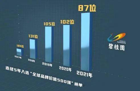 地漏品牌排行_“2016年度中国地漏十大品牌总评榜”荣耀揭晓(2)