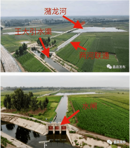 最新蠡县孝义河整治图图片