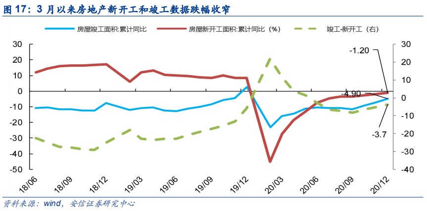 合肥近40年gdp曲线图_读珠江三角洲和全国GDP增长曲线图,回答下列问题 1 在人均国内生产总值 GDP 的变化上,珠(3)