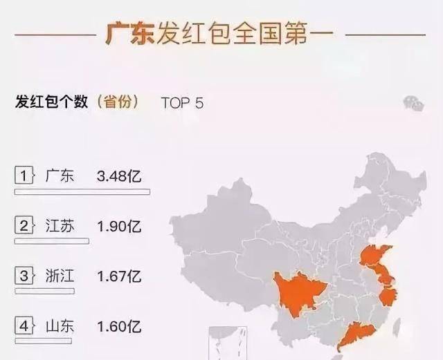 广东褚姓人口_广东人口分布图(2)