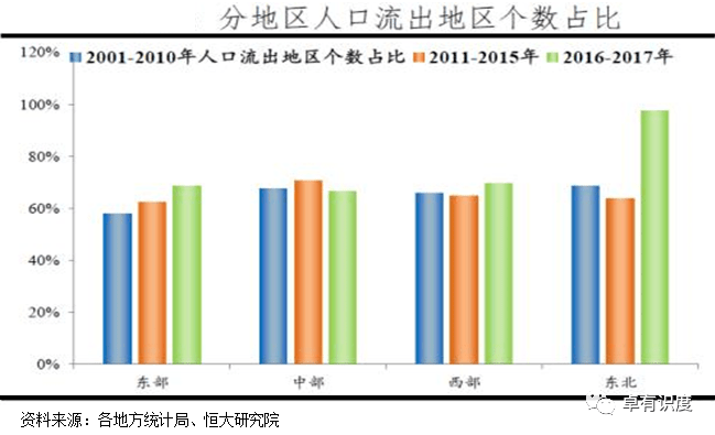 西宁市人口流入和流出_西宁市地图