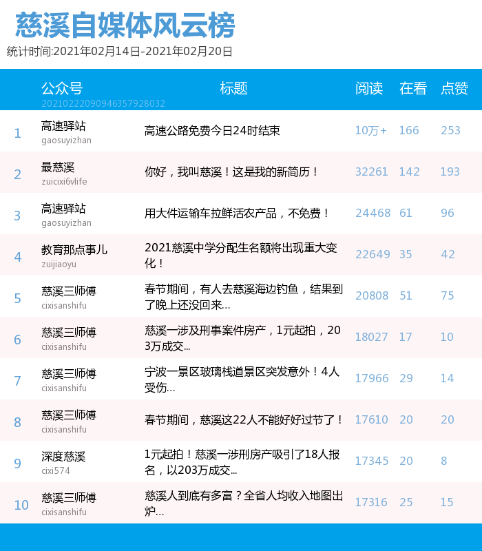 幼儿教育排名_幼儿安全教育图片(2)